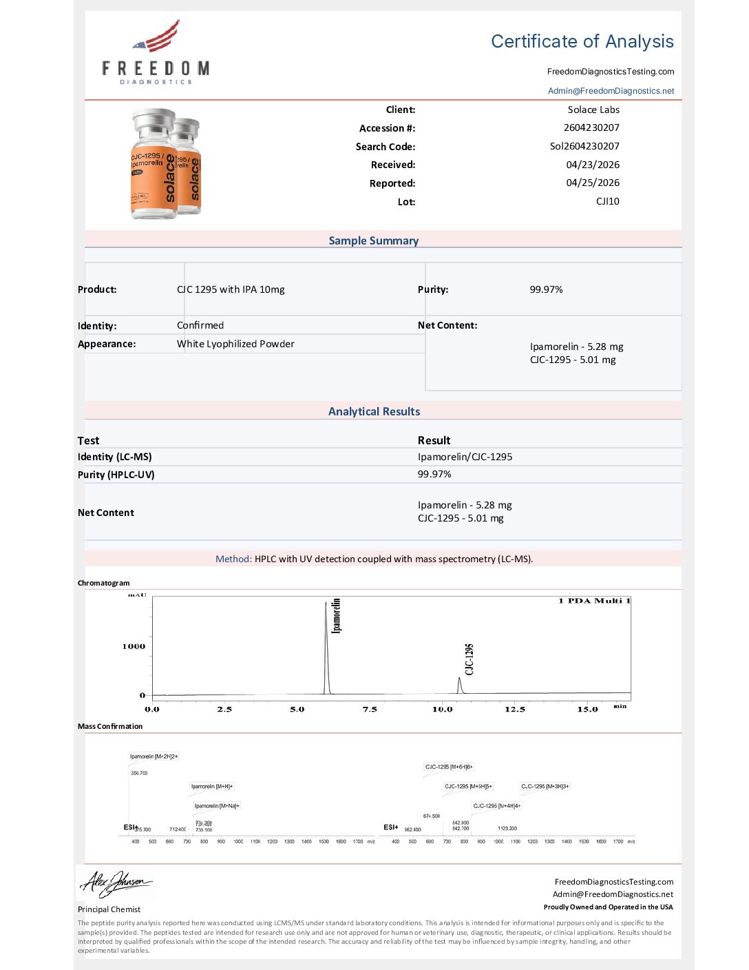 CJC-WITH-DAC_COA