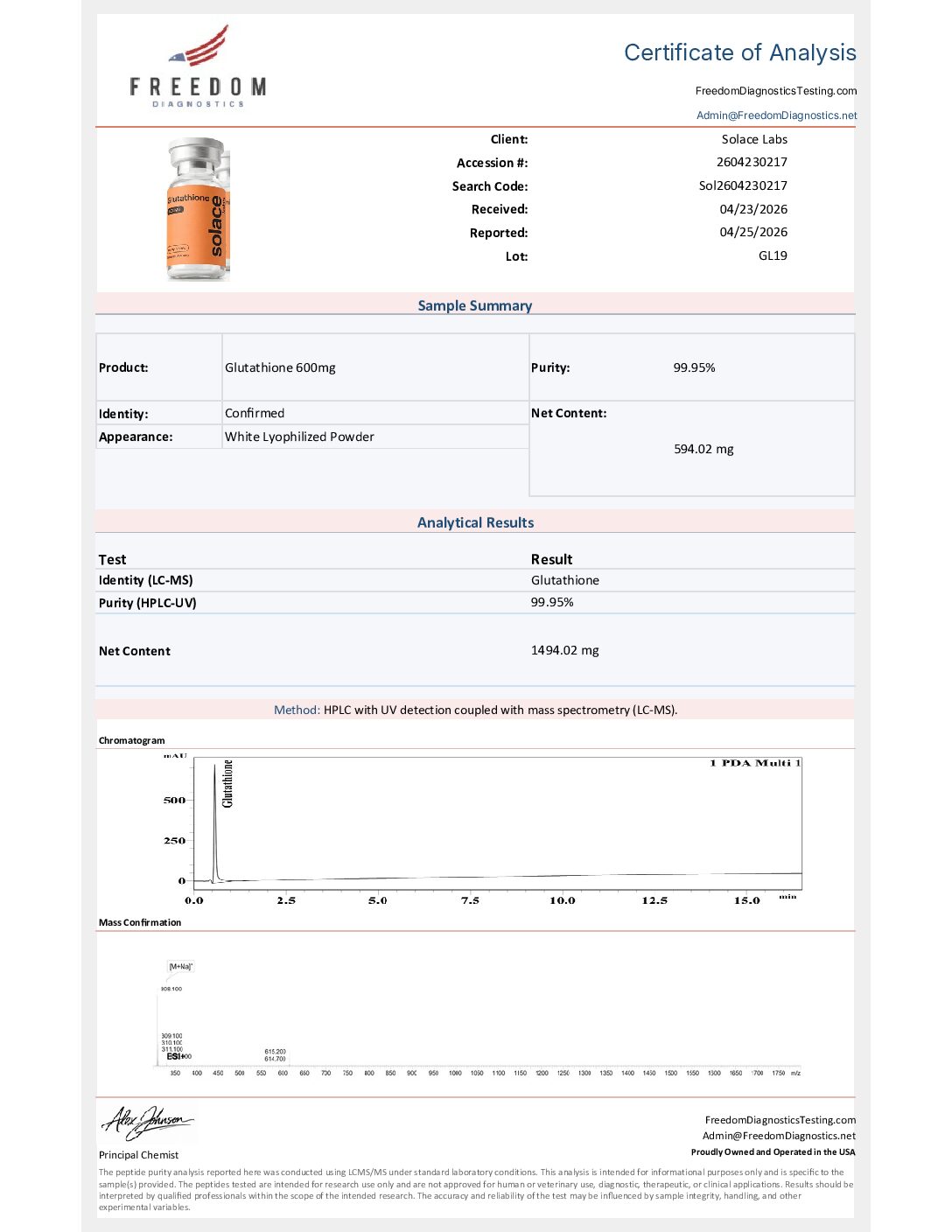 GLUTATHIONE_COA
